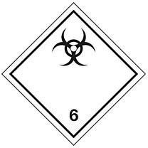 Gefahren Kl. 6.2 Ansteckungsgef. Stoffe