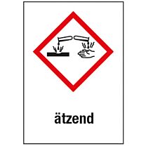 GHS - ätzend